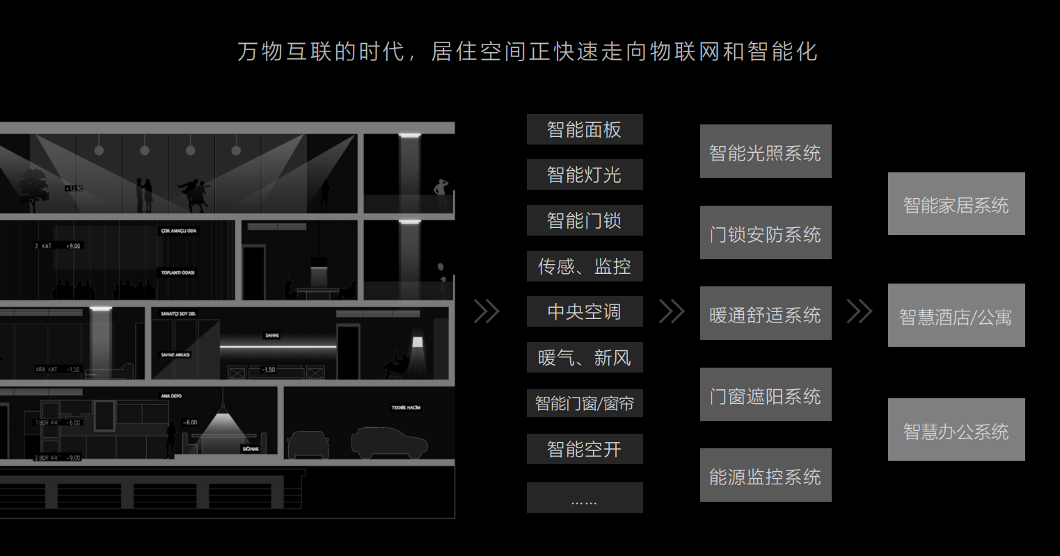 顧邦科技有限公司簡介